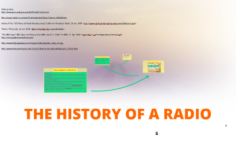 THE TIMELINE OF A RADIO by Isabella Matthews