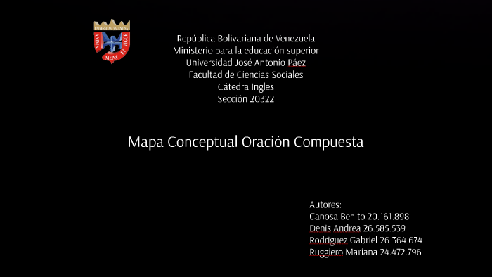 Oración compuesta by on Prezi