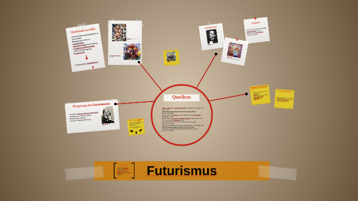 Futurismus By Sophia Ahrendt On Prezi