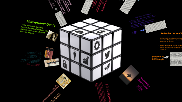 Walkthrough Memory Lane ePortfolio Eng 201.29 by Namiea Amin on Prezi