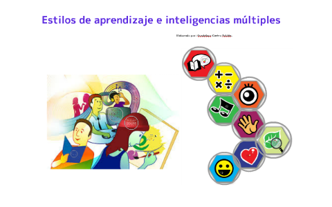 Estilos de aprendizaje e inteligencias múltiples by Gabriela Alejandra ...