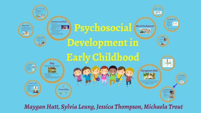 psychosocial-development-in-early-childhood-by-sylvia-leung