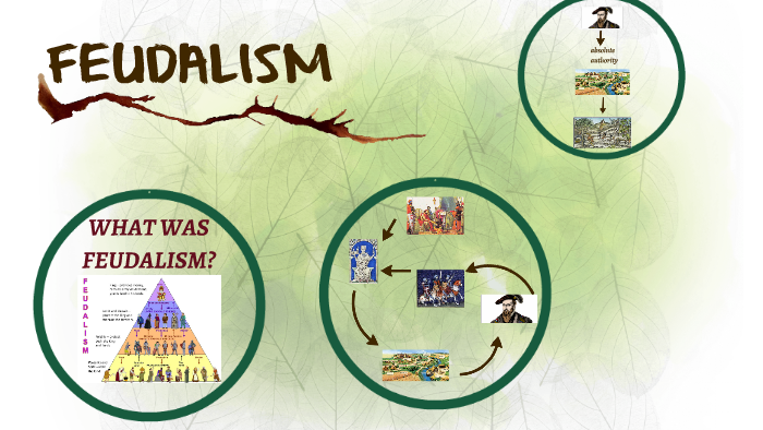 FEUDALISM by gabriel gomez on Prezi