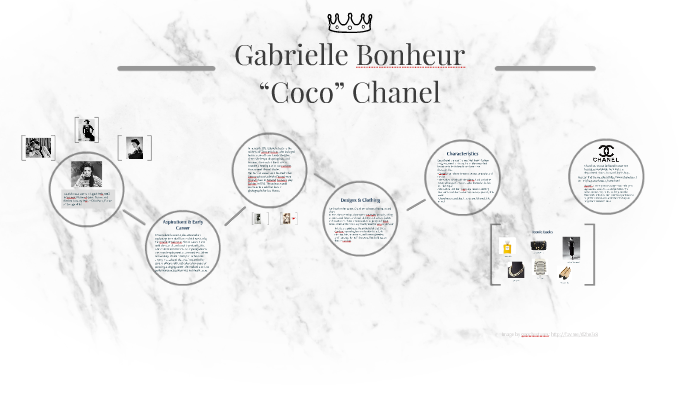 coco chanel prezi