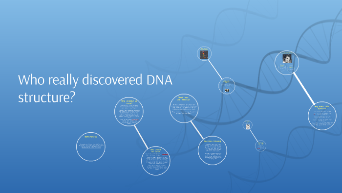 Rosalind Franklin The Unsung Hero Of Dna Discovery By On Prezi