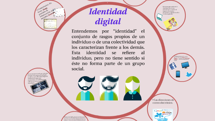 Identidad digital by Belén Conforme Sánchez on Prezi