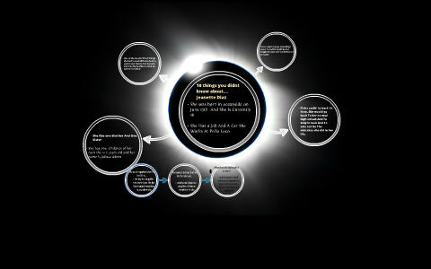 10 things you didnt know about.... by john cebreros on Prezi