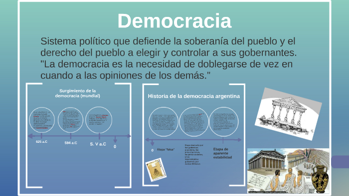 DIVISIÓN DE PODERES by Belén Cabrera on Prezi