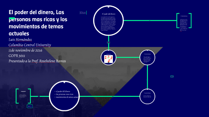 El poder del dinero, Las personas mas ricas y los movimiento by Luis