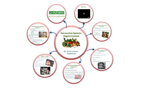 persuasive speech on vegetarianism