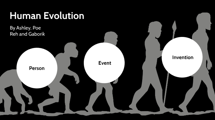 Human Evolution by Ashley Xiong on Prezi