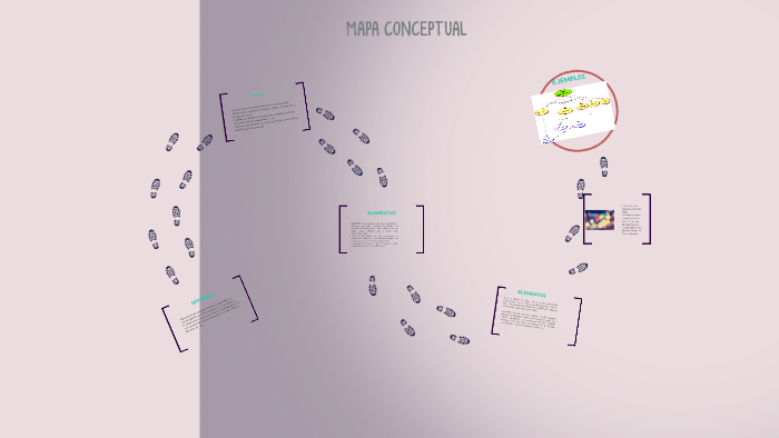 MAPA CONCEPTUAL by LIZETH DE LA CRUZ INGA on Prezi