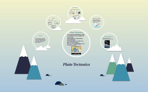 Plate Tectonics by Christopher White on Prezi