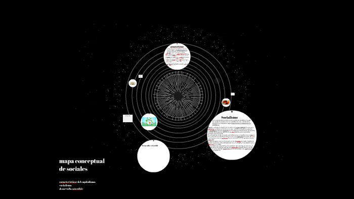 mapa conceptual de sociales by cristian david niño martinez on Prezi