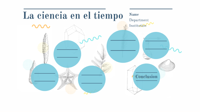 la ciencia en el tiempo by Maricela Esparza Macias on Prezi