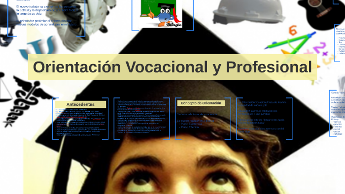 Orientación Vocacional Y Profesional By Viridiana Flores On Prezi