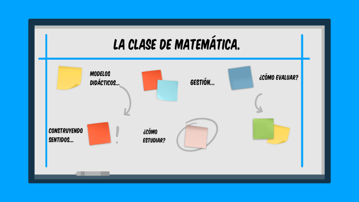 Didáctica de la Matemática II (Final) by Antonella Brussa on Prezi