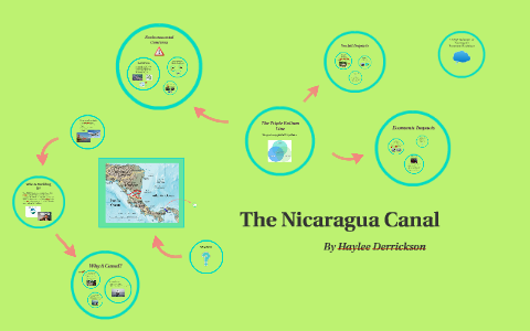 The Nicaragua Canal by Haylee Derrickson on Prezi