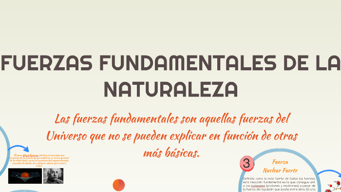 Fuerzas Fundamentales De La Naturaleza By María Del Aguila 0129