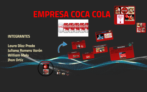 EMPRESA COCA COLA by juliana romero on Prezi Next