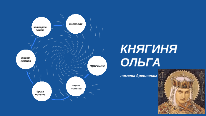Помста княгині Ольги by Ольга Дученко on Prezi