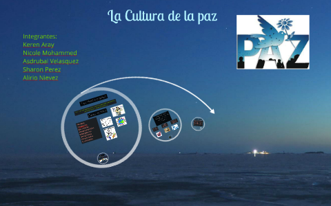 La Cultura de la paz by asdrubal velasquez on Prezi
