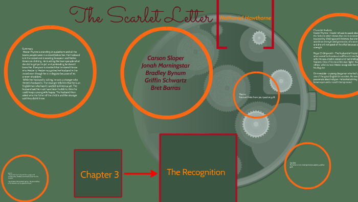 The Scarlet Letter by Carson Sloper on Prezi