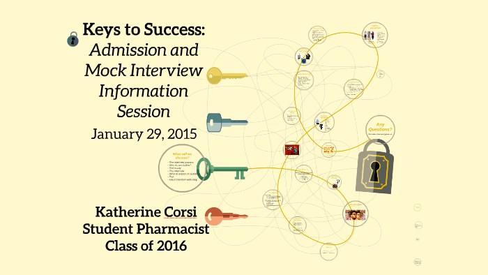 Keys to Success: by Katherine Corsi on Prezi