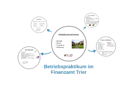 Betriebspraktikum Im Finanzamt Trier By Nina Putz