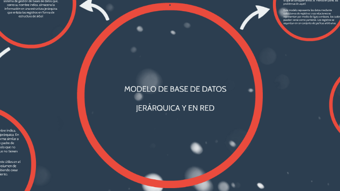 MODELO DE BASE DE DATOS by Eduardo Villanueva on Prezi
