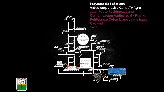 Proyecto de Prácticas by juan pablo rodriguez on Prezi