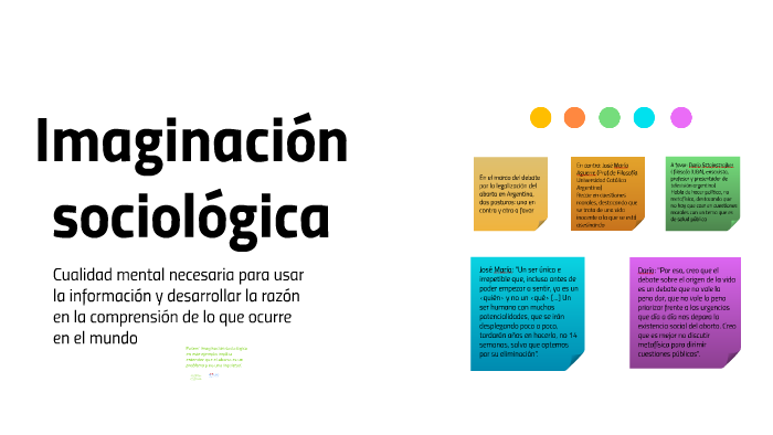 Imaginación by María Huarte Bonnet on Prezi