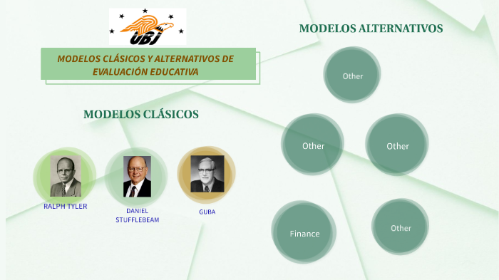 MODELOS REPRESENTATIVOS DE LA EVALUACIÓN EDUCATIVA by Norys Pérez on Prezi