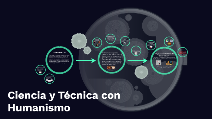 Ciencia y Técnica con Humanismo by Jessica Uribe on Prezi