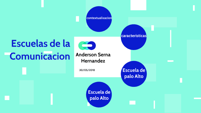 parcial final,escuelas de la comunicacion by Anderson Hernandez on Prezi