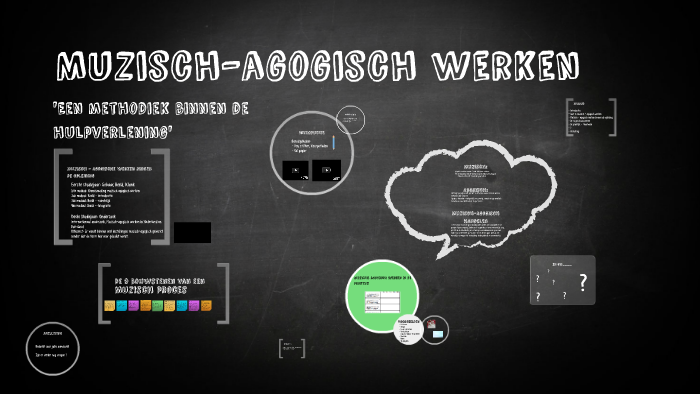 Wonderlijk Muzisch-agogisch werken by Lichelle Haagsma on Prezi FA-34