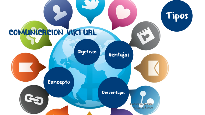 La Comunicación Virtual