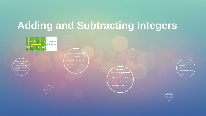 Adding and Subtracting Integers by Callie Bacon on Prezi
