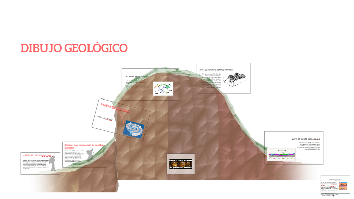 Que Es Dibujo Geologico