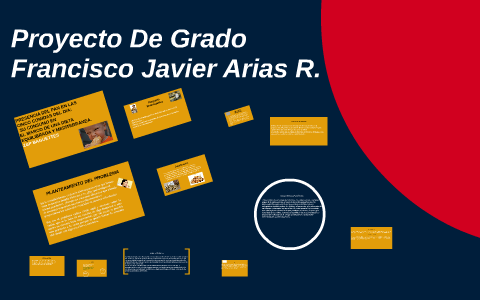 Proyecto De Grado by Francisco Rodriguez on Prezi