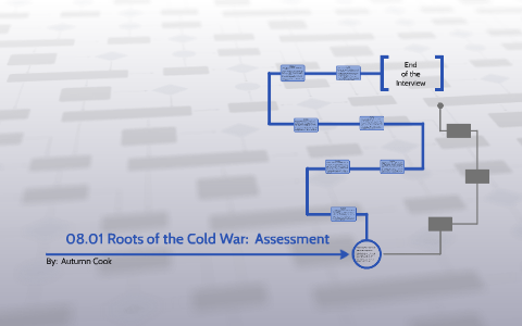 08.01 Roots of the Cold War: Assessment by Autumn Cook on Prezi