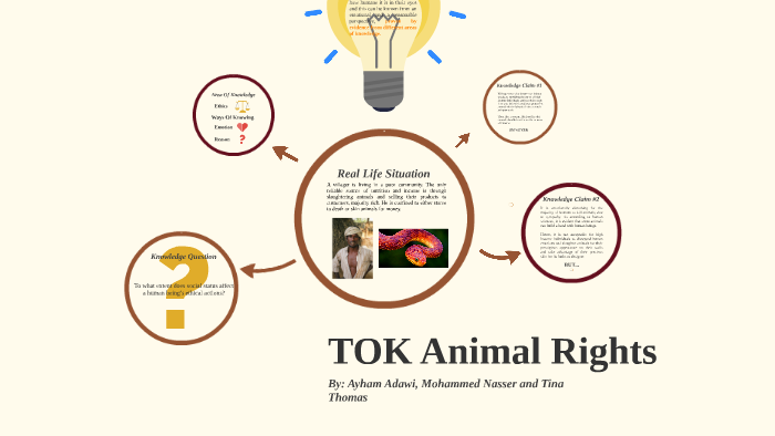 TOK Animal Rights and Ethics by Tina Thomas