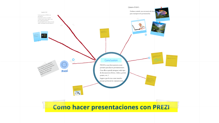 Como hacer presentaciones con PREZI by Diana Mur Cavero on Prezi