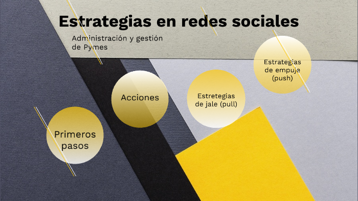 Estrategias en redes sociales by hml360 bienes raices on Prezi