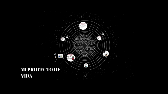 MI PROYECTO DE VIDA by REYNA KK on Prezi
