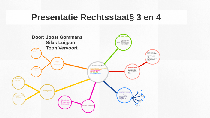 Maatschappijleer § 3 en 4 rechtsstaat by Toon Vervoort