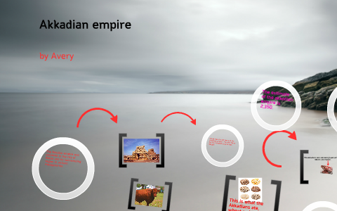 Akkadian empire by Avery by nicolas schroot on Prezi