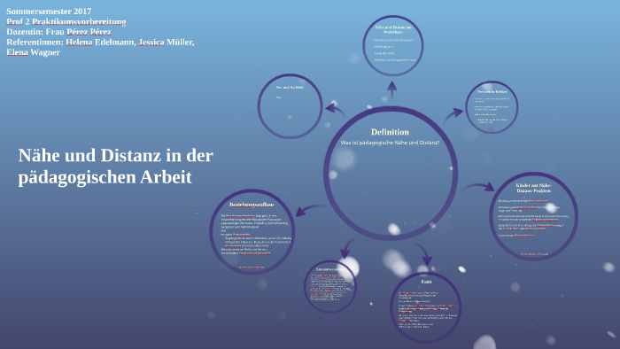 Nähe Und Distanz Soziale Arbeit Nähe und Distanz in der pädagogischen Arbeit by Helena Edelmann on Prezi