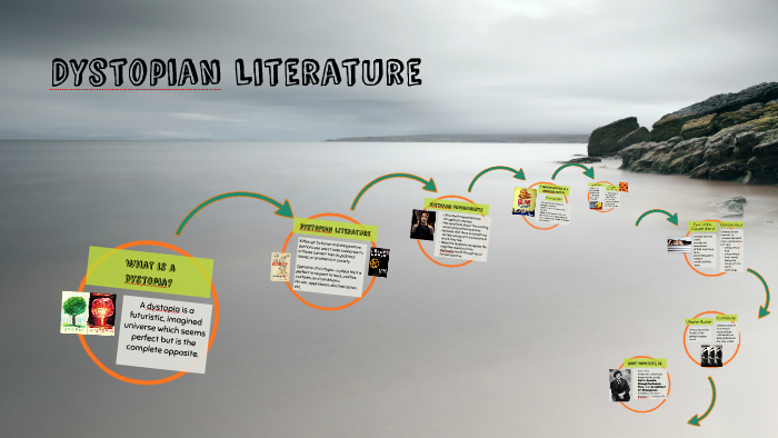Dystopian Literature by Lisa Marie Perez on Prezi