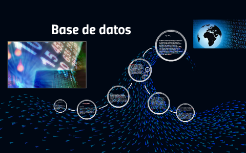 base de datos by on Prezi